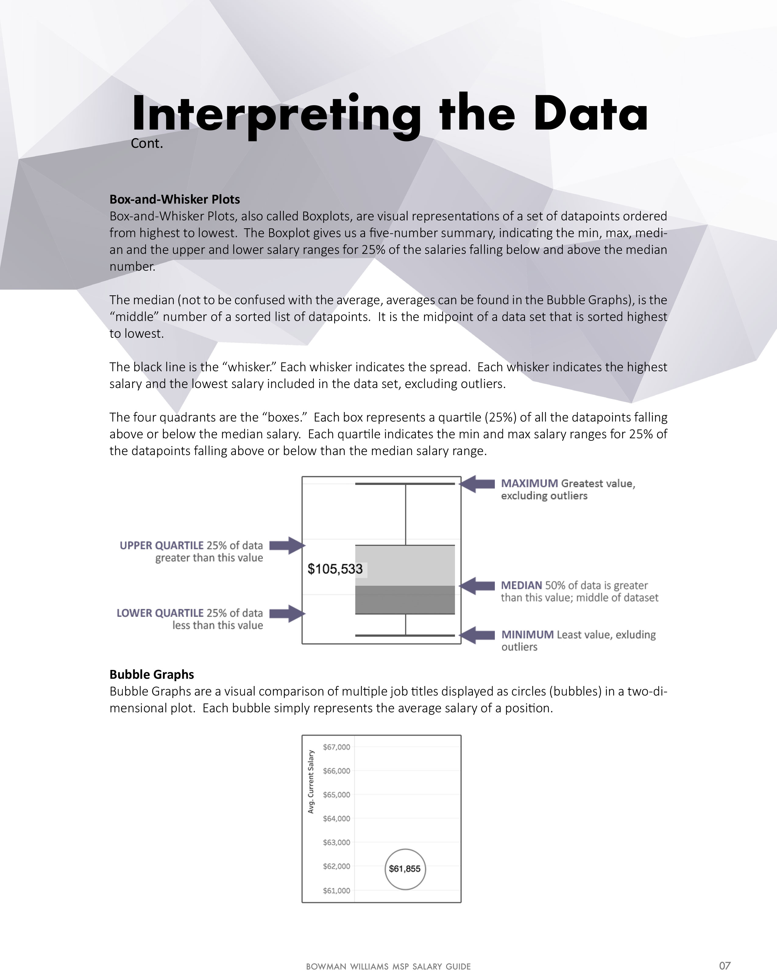 interpreting-the-data-1 interpreting-the-data-1