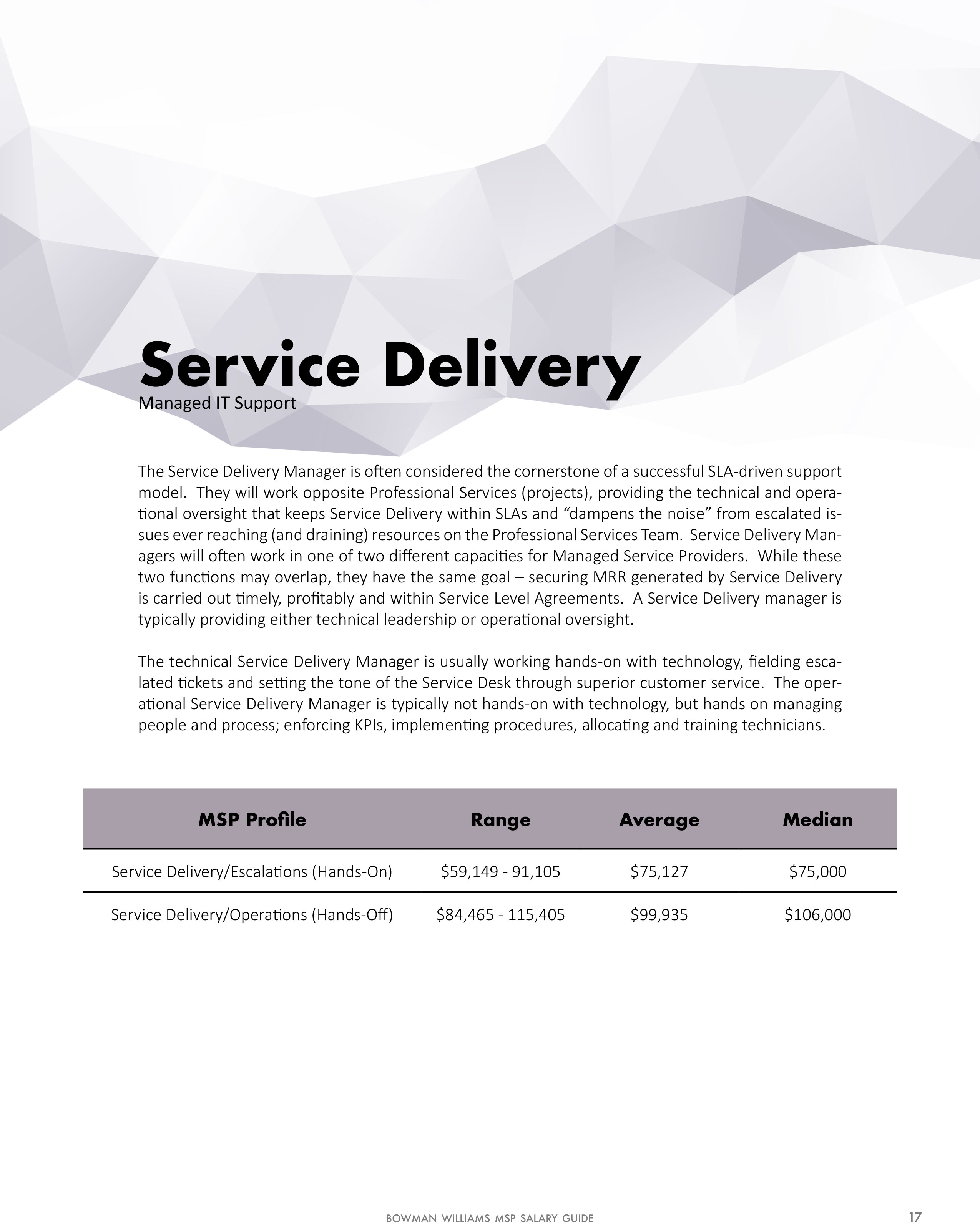 service-delivery