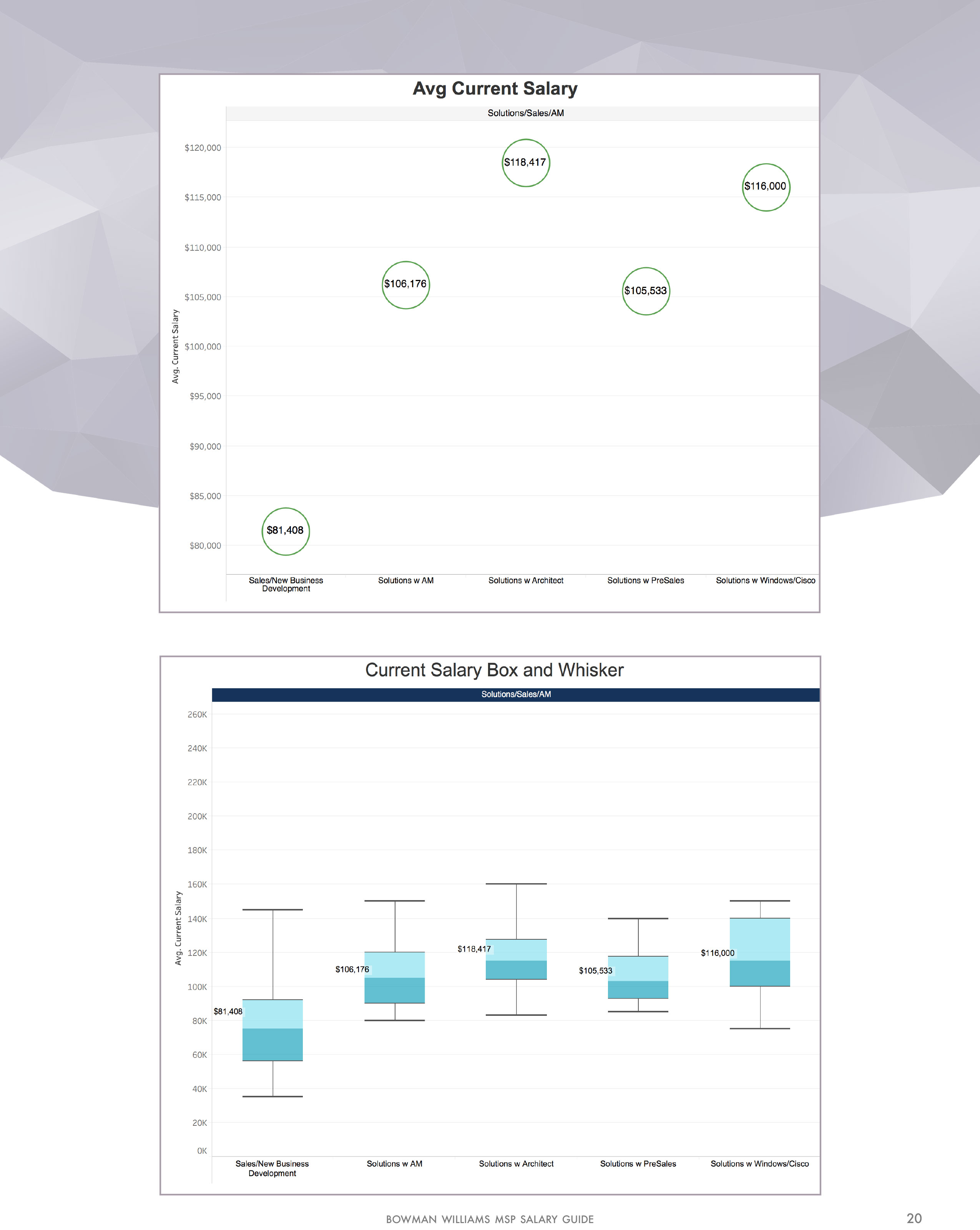 solutions-sales-2 solutions-sales-2