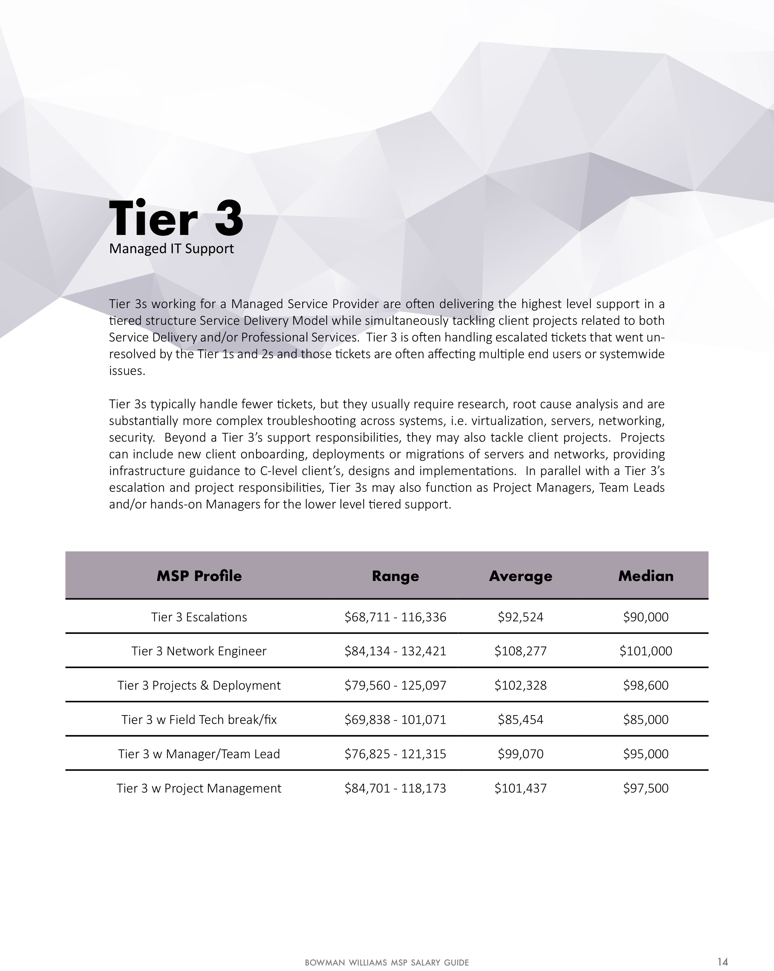 tier-3-1 tier-3-1